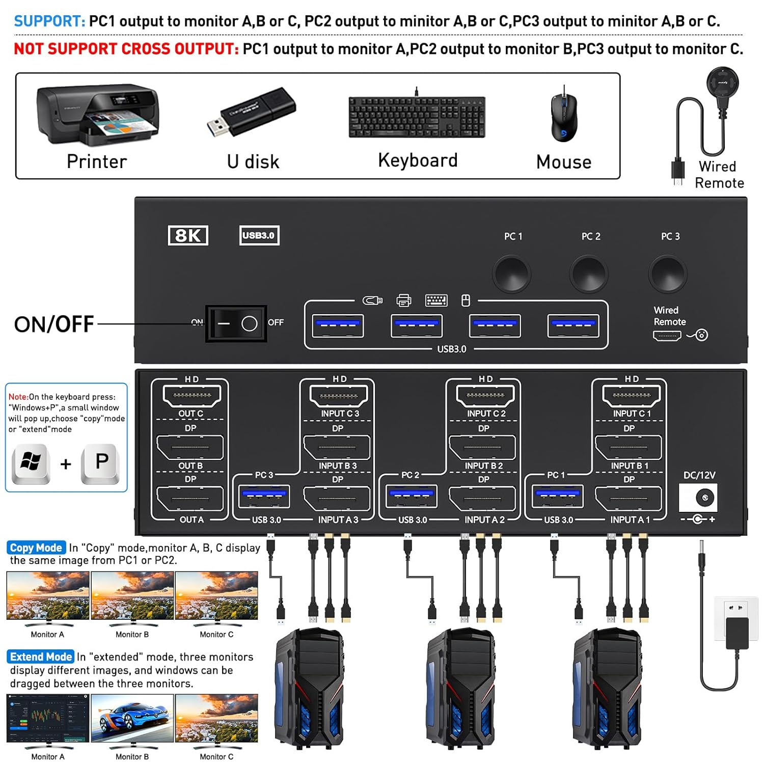 NOWY przełącznik KVM KCEVE HDM – Hdmi Cable recenzja i cena