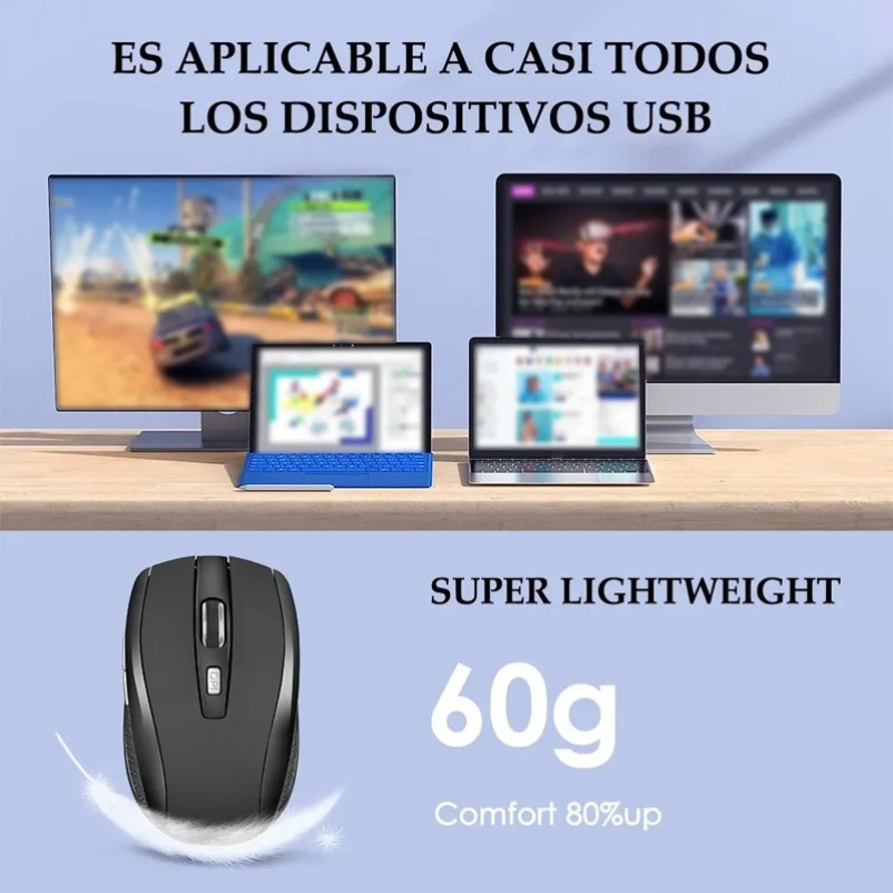 Mysz bezprzewodowa, cicha, 2.4 – Laptop Mouse recenzja i cena