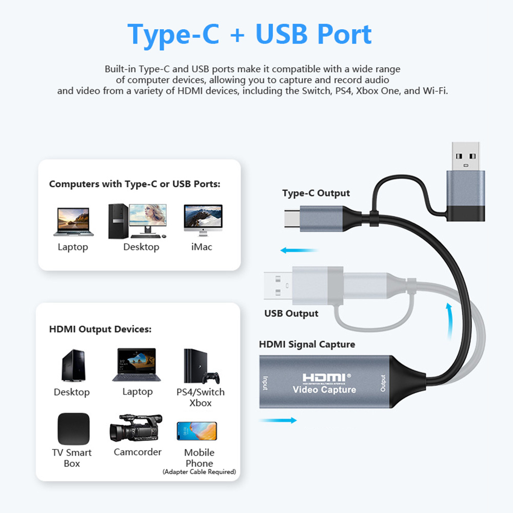 Karta przechwytywania wideo 4K – Hdmi Cable recenzja i cena
