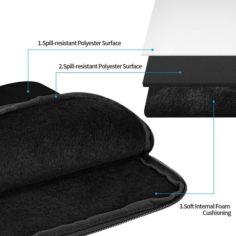 Torba na laptopa Umbrella Corp – Laptop Sleeve recenzja i cena