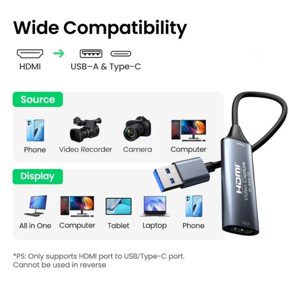Karta przechwytywania wideo US – Hdmi Cable recenzja i cena